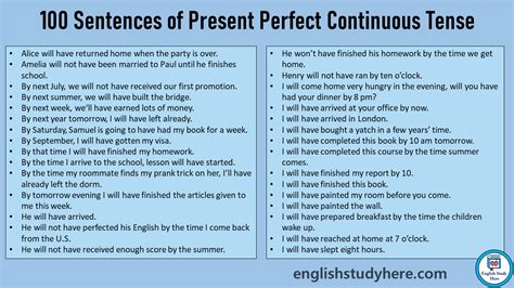 Give Examples Of Present Perfect Continuous Tense Printable