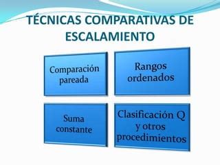 Medición y escalamiento PPT