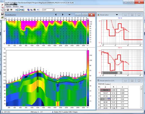 ZondIP1D Software For Vertical Electrical Sounding VES Data