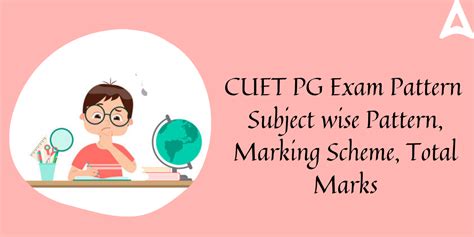 CUET PG Exam Pattern 2025 Subject Wise Marking Scheme Total Marks