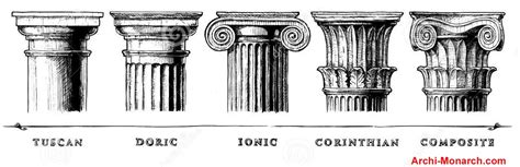 Classical Orders Of Architecture ⋆ Archi Monarch