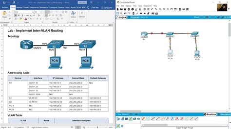 4 5 2 Lab Implement Inter VLAN Routing YouTube