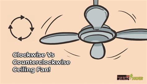 Clockwise VS Counterclockwise Fan - Differences Between Ceiling Fan ...