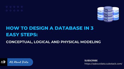 How To Design A Database In 3 Easy Steps Conceptual Logical And