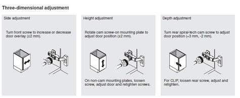 Hinges + Adjustment