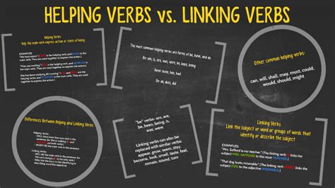 Linking Verbs And Helping Verbs