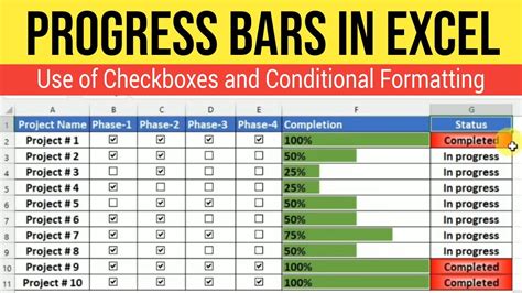 Excel Tutorial Dynamic Progress Bars With Checkboxes And Conditional Formatting Youtube