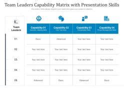 Team Capability Matrix Slide Team