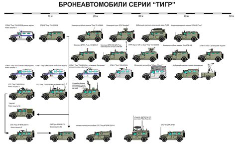 Russian Ground Forces: News #2 - Page 12