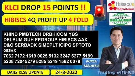 Daily KLSE BURSA Update 24 8 2022 KLCI DROP 15 POINTS HIBISCS 4Q