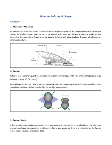 Tarea 1 Esfuerzo y Deformación Simple Esfuerzo y Deformación Simple