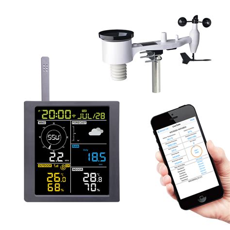 Froggit Wetterstationen Shop Wh Wifi Multisensor Internet Funk