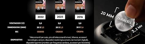 Duracell 2032 Batteria Bottone Al Litio 3V Confezione Da 4 Con