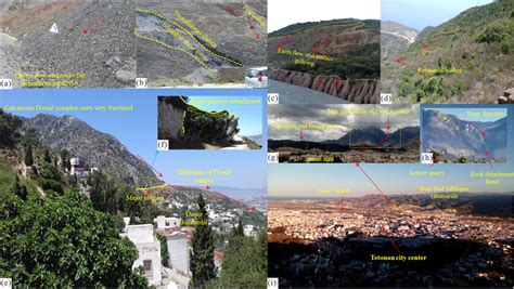 Field photographs of landslide types observed in the area. | Download ...