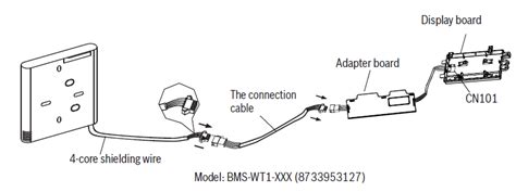 BOSCH Climate 5000 Series Wired Wall Thermostat User Manual ...