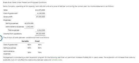 Solved Break Even Sales Under Present And Proposed