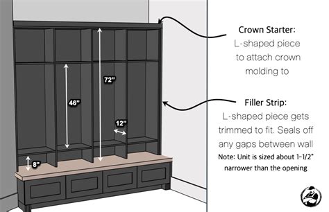 Mudroom Lockers Kreg Tool