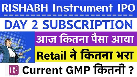 Rishabh Instruments Ipo Day Subscription Status Rishabh Instruments