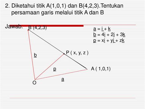 Hasil Kali Titik Dot Product Ppt Download