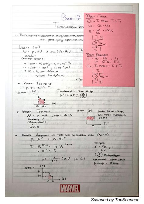 Solution Rumus Fisika Sma Kelas Semester Physics Formula