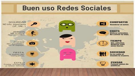 Uso Correcto De Las Redes Sociales Youtube