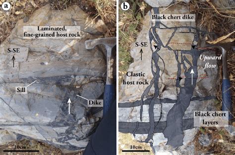 Volcanic Dikes And Sills