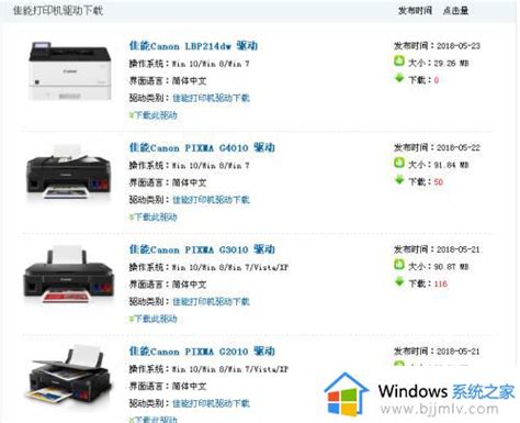 如何安装佳能打印机驱动程序佳能打印机怎么装驱动 Windows系统之家