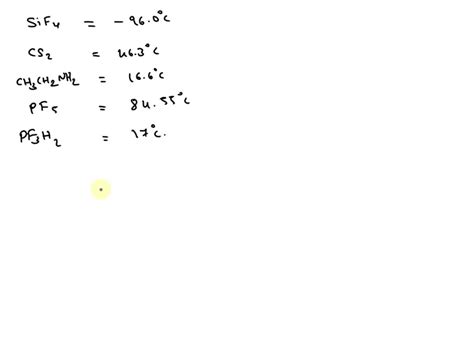 Solved Rank The Following Substances In Order Of Increasing Boiling