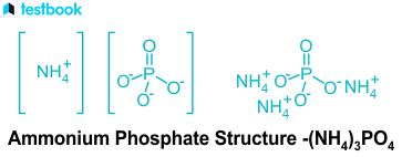 Ammonium Phosphate Formula: Explained with Preparation and Uses.