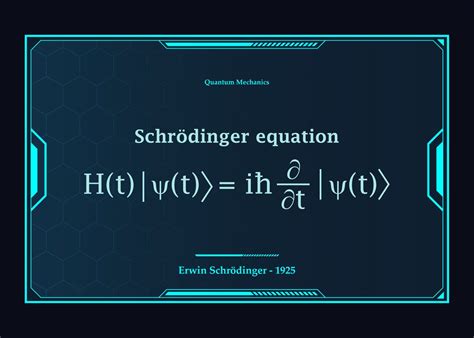 Schrodinger Equation Poster By Science Design Displate