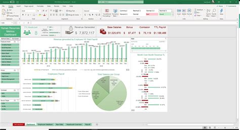 Excel Metrics Dashboard Template