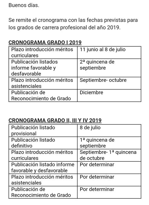 Cronograma De La Carrera Profesional De Sacyl Ugt