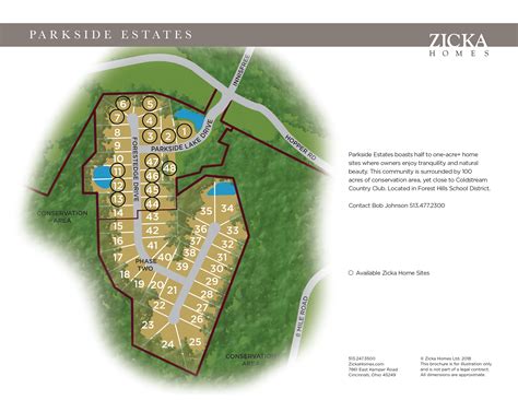 Parkside Estates Zicka Homes Greater Cincinnati Quality Custom Home