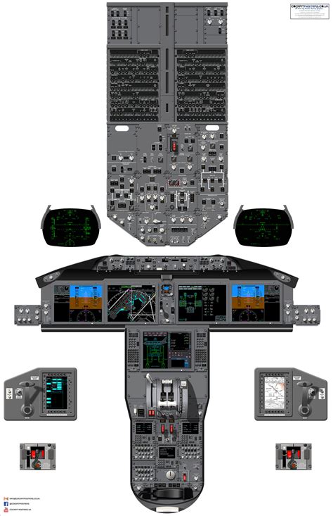 boeing  cockpit layout