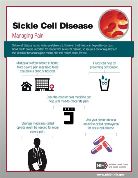 Sickle Cell Disease National Heart Lung And Blood Institute Nhlbi