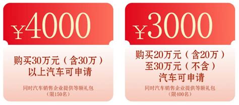 2023年玉溪红塔区购车补贴消费券（时间 平台 补贴标准） 昆明本地宝