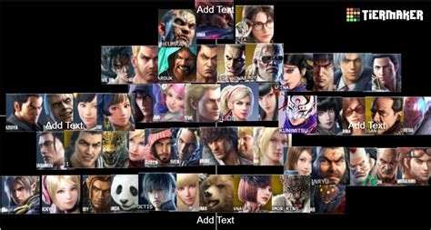 Tekken 7 Season 3 Tier List Walllockq