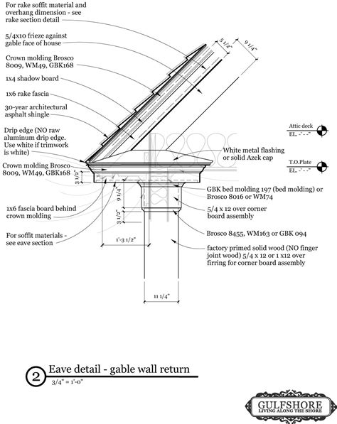 eave - définition - What is