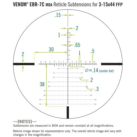 Vortex Venom X Mm Riflescope Ebr C Moa Ffp Reticle Mm