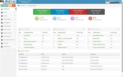 Iata portal for travel agent - zapna