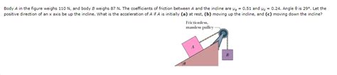 Solved Body A In The Figure Weighs 110 N And Body B Weighs Chegg