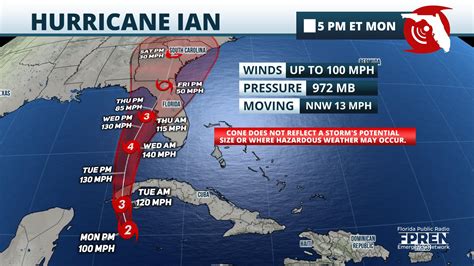 Florida Storms On Twitter 5 Pm Nhc Update Ian Is Now A Category 2