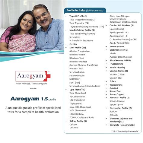 Aarogyam With Utsh Thyrocare Aarogyam Centre