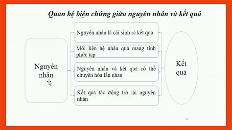 Mối Quan Hệ Giữa Hô Hấp và Quang Hợp Khám Phá Mối Liên Hệ Quan Trọng