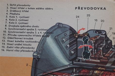 Sch Ma Koda Octavia Z Let Pro Auto Koly P Evodovka Aukro