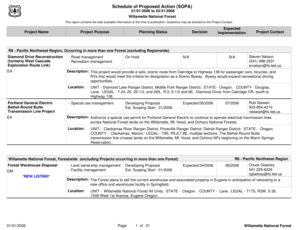 Fillable Online Fs Usda Schedule Of Proposed Action Sopa Usda