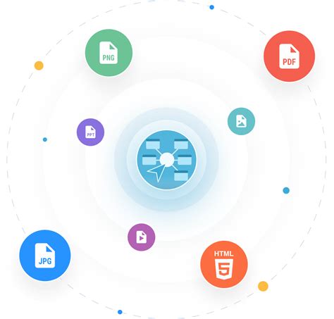 Free Comparison Chart Maker - Create a Chart Online | Visme