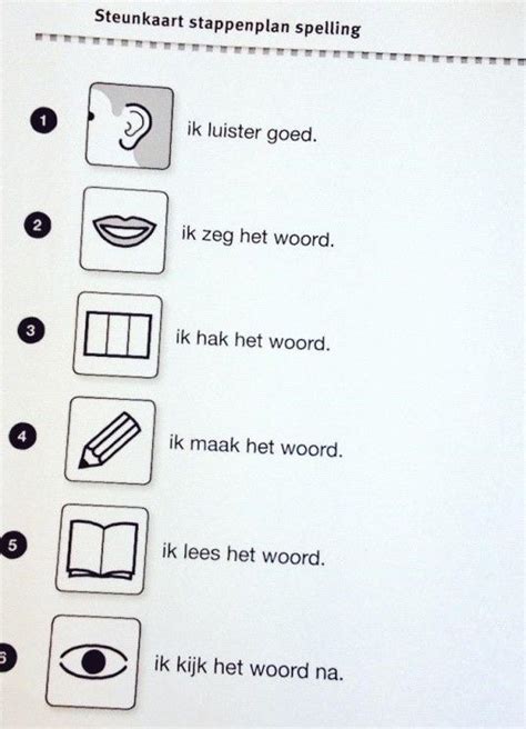 Een Kijkje In Groep Leren Lezen Taal Lezen