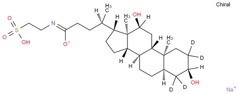 Taurodeoxycholic Acid d4 sodium salt 凯梅根上海生物科技有限公司