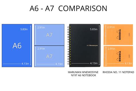 Understanding Common Paper Sizes The Goulet Pen Company